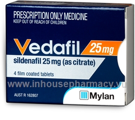 Sildenafil 25 mg price