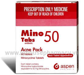 Price For Minocin